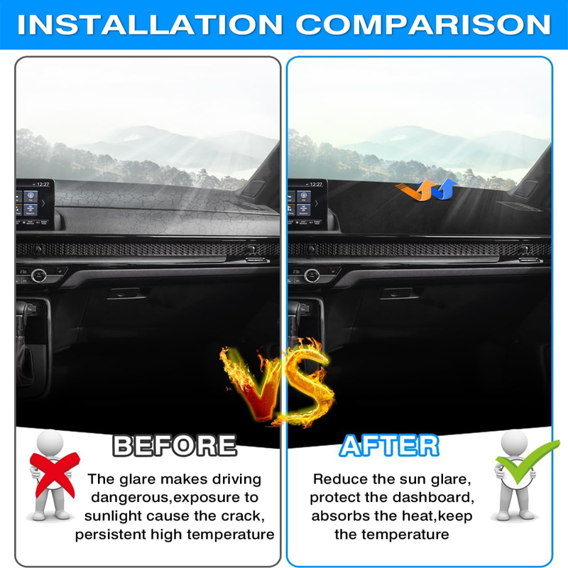 Anti-Glare Dashboard Cover Das - Interior Design Services recension och pris